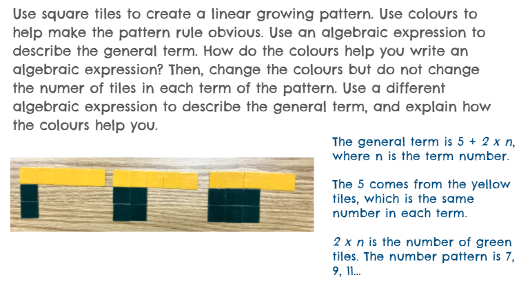 MrsCunningham17's tweet photo. Exploring growing #linearpatterns in Ms. Costa's Grade 7/8 with a prompt from @marian_small. The students discussed possible general terms for shrinking patterns as well. @sttimothy3 https://t.co/3qbBq8Ida8