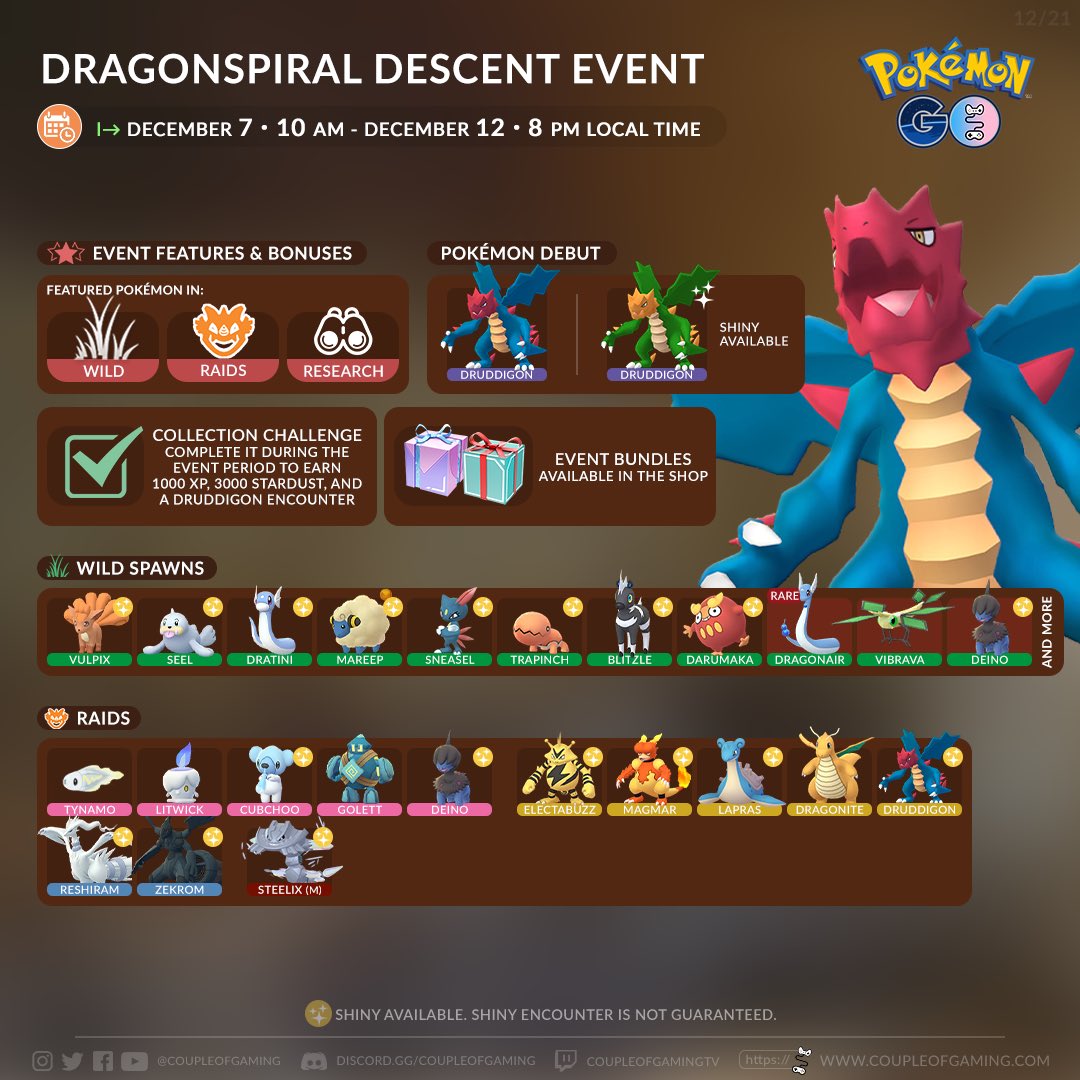 Druddigon - Shiny Comparison (Dragonspire Spiral Event) : r