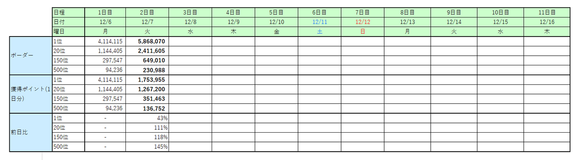 Yiykr4538gkvhm