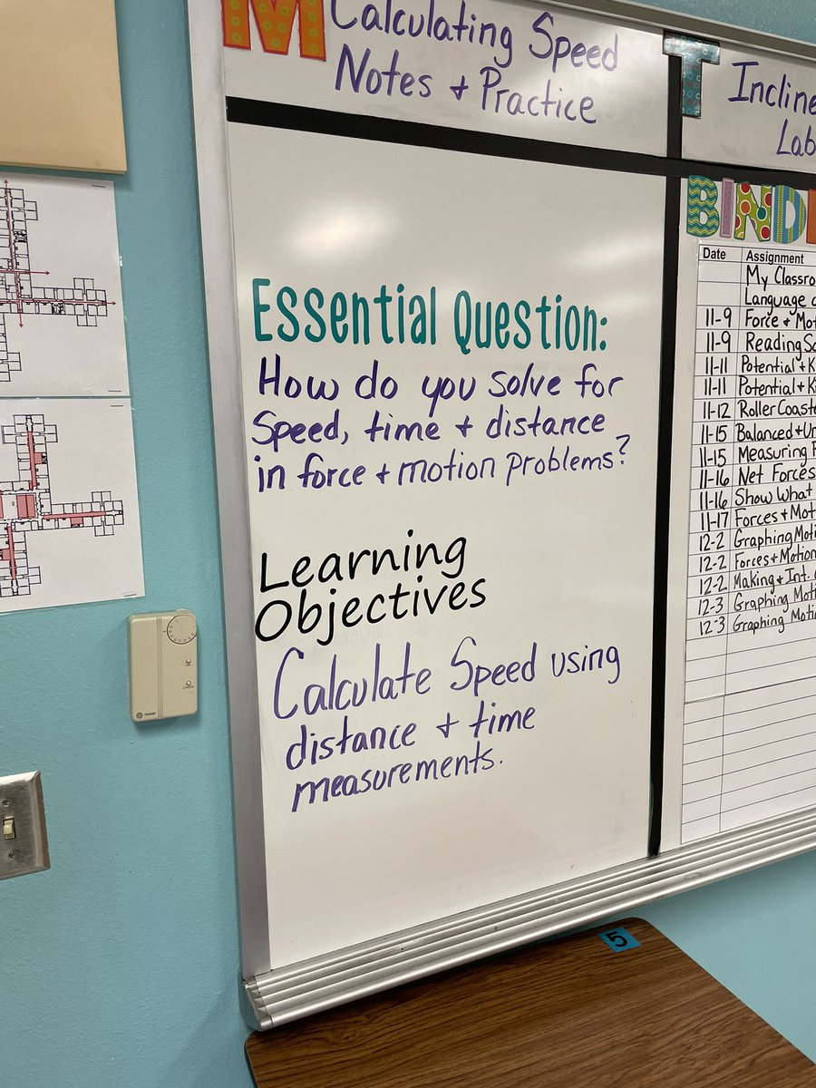 GHS_Ditto's tweet photo. Here comes WICORing, here comes WICORing right to your classroom! @AMSpirates @keys_kim @fiercefolks @ActonMS_IS #Avidizing #AVID @AVIDOpenAccess https://t.co/kE2Emfb0TW