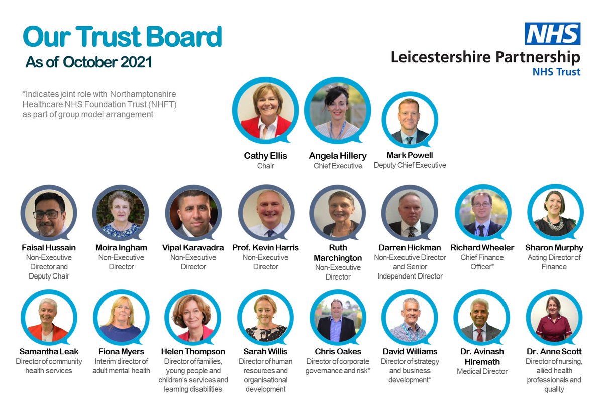LPTnhs's tweet photo. Our next public Trust Board meeting will take place on Tuesday 21 December from 9.30am - 1pm, and will be livestreamed on Microsoft Teams.

If you'd like to watch the meeting and/or ask a question please visit: https://t.co/qcwBfCdIsl https://t.co/GlrVj6SrNj