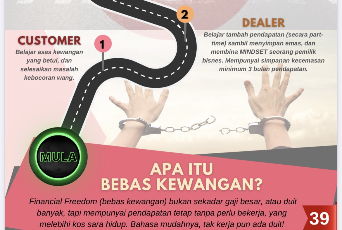 Rahman Ismail | #PesaraMahasiswa tweet media