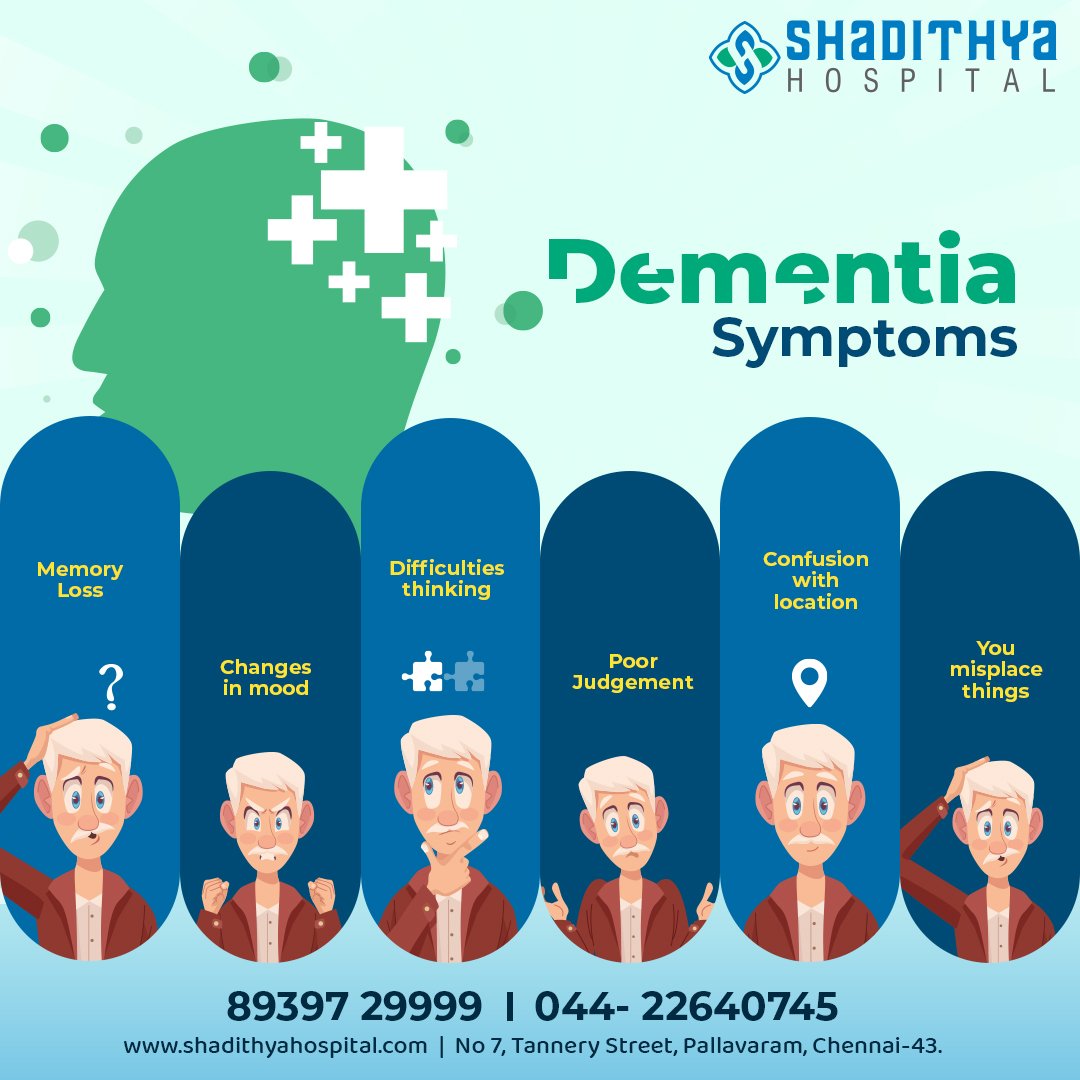 shadithya's tweet photo. Know the symptoms of Dementia.
#dementia #dementiacare #dementiaawareness #dementiasupport #dementiacaregiver #shadithyahospital #DrMSreePrathap https://t.co/PwarYKDX1V
