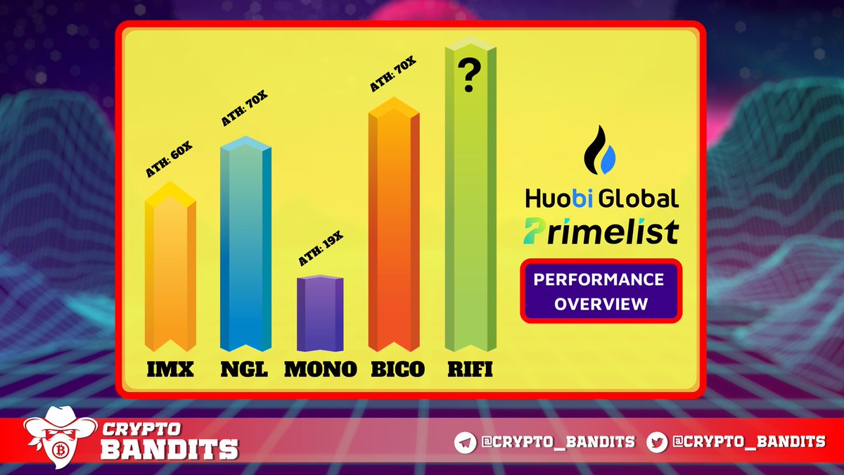 0xBandits tweet media