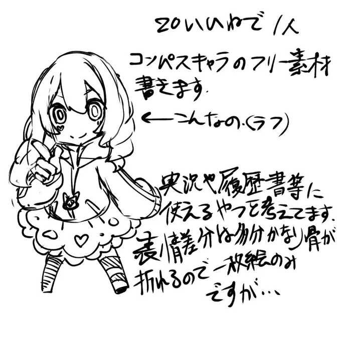 20いいねごとに立ち絵作る企画 