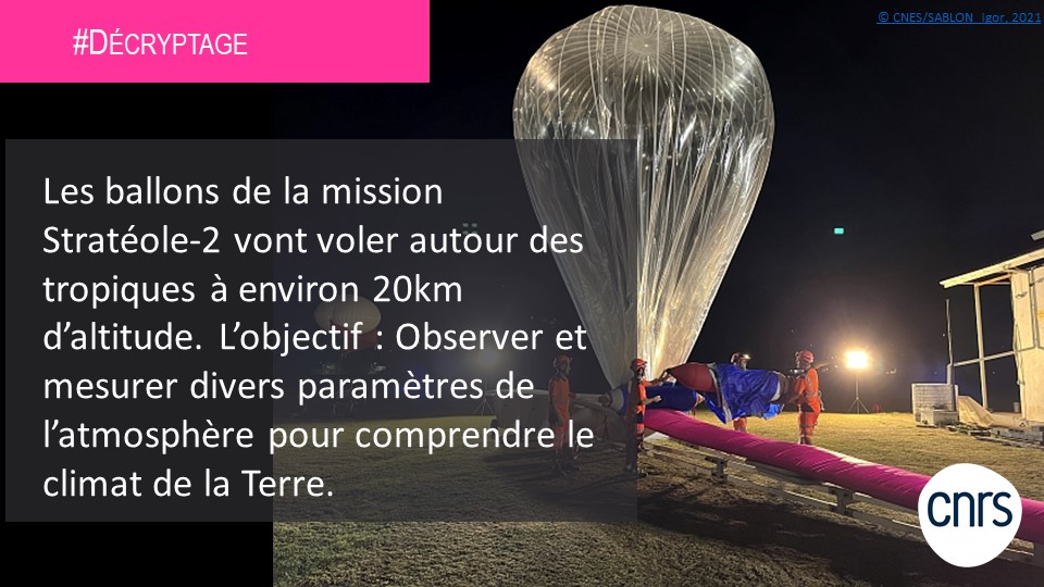 #Décryptage
Un tour du monde pour observer le #climat 🌏? Les derniers ballons de la seconde campagne Stratéole-2 se sont envolés cette semaine. 🎈
On vous explique tout ici ⤵️
insu.cnrs.fr/fr/cnrsinfo/st…
#lmd_ipsl