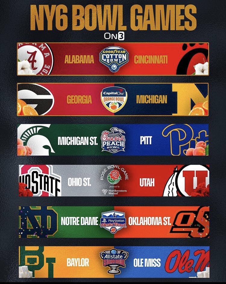german_poll's tweet photo. Die NY6 Bowl Games 2021/22: https://t.co/EIGZuThuJr