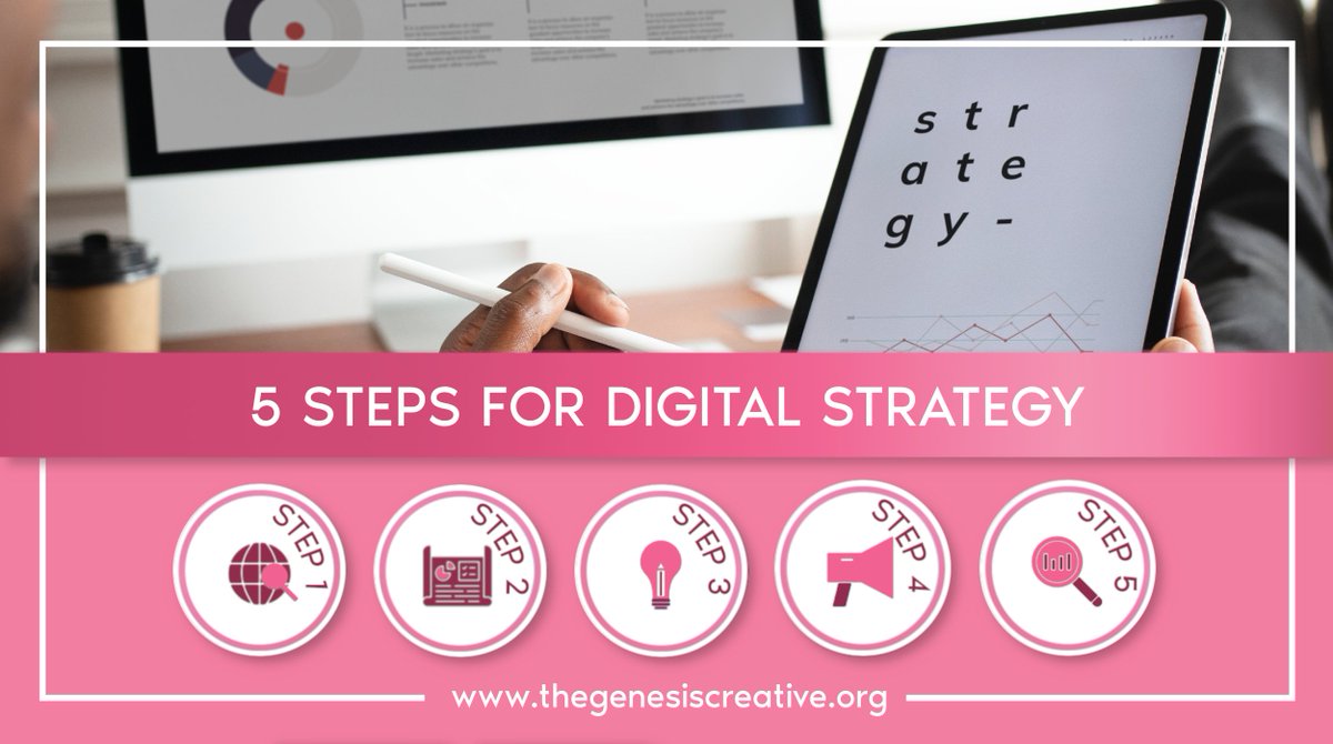 GenCreativeIE's tweet photo. What key steps do you use in developing your digital strategy?🤔

We recommend the following 5 steps:
1. Research 
2. Planning
3. Creation 
4. Delivery 
5. Evaluation 

Let us know what you think #TeamGenesisCreative
#digitalstrategy #marketing #digitalmarketing #ireland #coclare https://t.co/boooA4v0bn