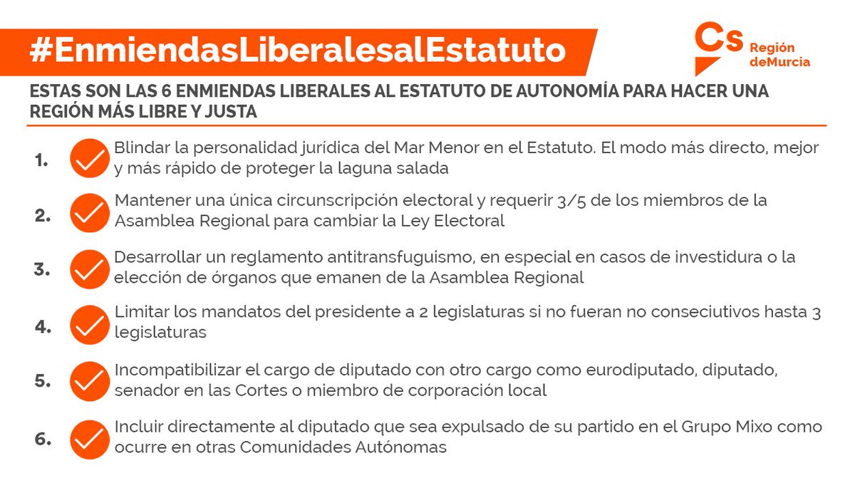MJoseRosOlivoCs's tweet photo. 👇Aquí las 6 enmiendas de @CiudadanosCs
al Estatuto por una #RegióndeMurcia más libre y justa.

Señores del #PPMurcia podemos debatirlas, no tengan miedo a proteger el #MarMenor, luchar contra el #transfuguismo y avanzar en regeneración democrática.

#EnmiendasLiberalesalEstatuto https://t.co/5dbRnxq40g