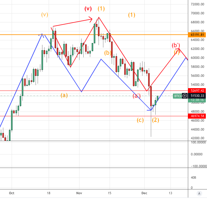 𝒛𝒐͙𝒛𝒛𝒂͙┆🩵 tweet media