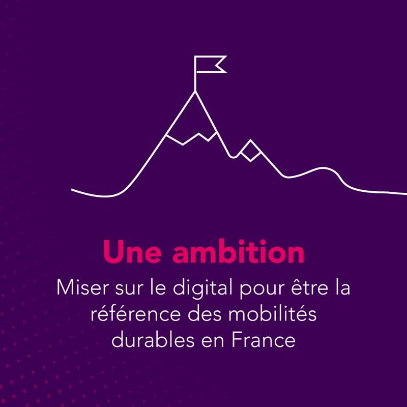 SNCFConnectTech's tweet photo. 🆕 En 2022, nous devenons SNCF Connect &amp; Tech ! 
🚀 Un nouveau nom. 
🚀 Une nouvelle ambition. 
🚀 Et une feuille de route claire : connecter les 🇫🇷 et les territoires grâce à des solutions digitales innovantes.
#ReConnect2025 en 1 thread 👇