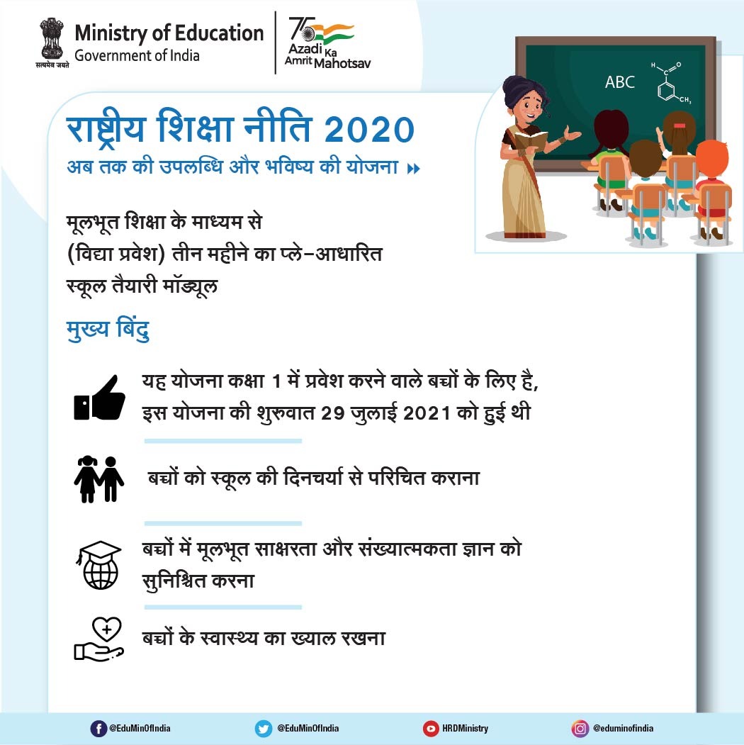 EduMinOfIndia's tweet photo. #NEP2020inAction: #NEP2020 द्वारा अनुशंसित 'विद्या प्रवेश' 3 महीने का स्कूल तैयारी मॉड्यूल है। जिसे NCERT द्वारा कक्षा - I में प्रवेश करने वाले बच्चों के लिए गतिविधि-आधारित शिक्षा के माध्यम से उनकी पूर्व साक्षरता, संख्यात्मकता और सामाजिक कौशल को बढ़ाने के लिए विकसित किया गया है। https://t.co/di2wH7GPsY