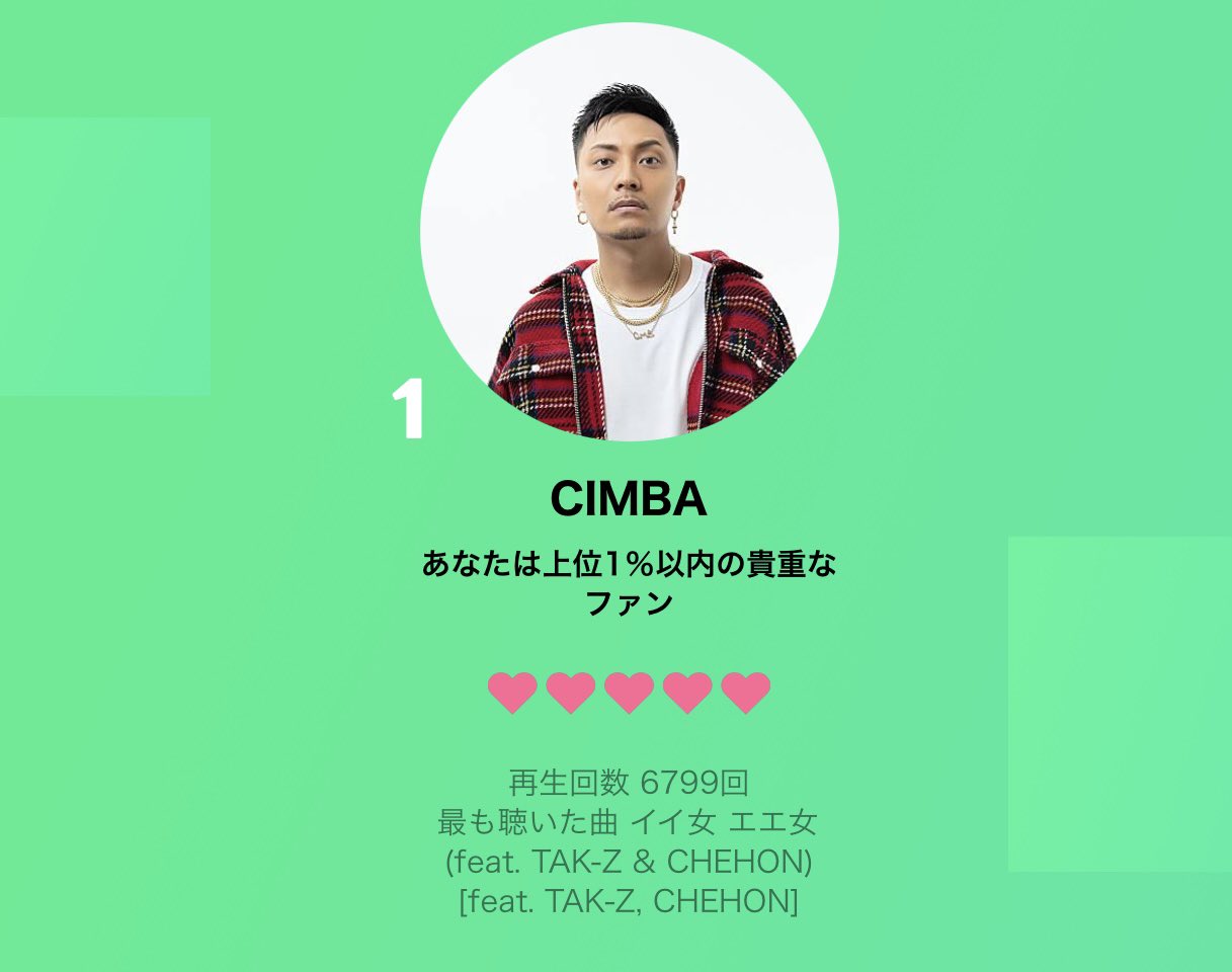 Nana Sosonosuke0327 Twitter