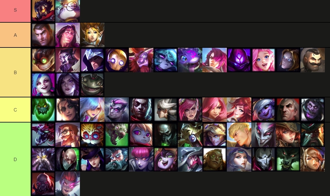 今日までのTFTの印象
ビクター星2は全ての構成で狙わなきゃダメ