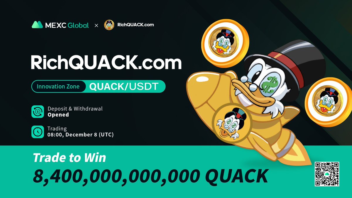 RichQuack's tweet photo. #MEXC will list $QUACK #RichQUACK in the Innovation Zone under QUACK/USDT trading pair.

✅Deposit &amp; Withdrawal: Opened
✅Trading: 08:00 Dec 8 (UTC)

🏆QUACK Trading Competition - 8,400,000,000,000 $QUACK Up for Grabs

Details: https://t.co/lm16vCTeXI

#RichQUACK #MEXCGlobal https://t.co/7WPMA9INZw