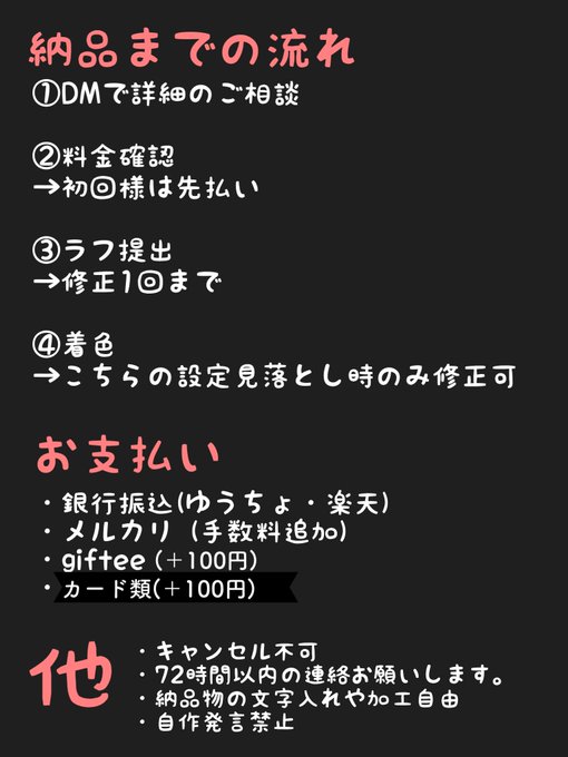 34 割引オレンジ系大注目 イラストオーダー進捗リスト その他 ハンドメイドオレンジ系 Www Unailsalon Com