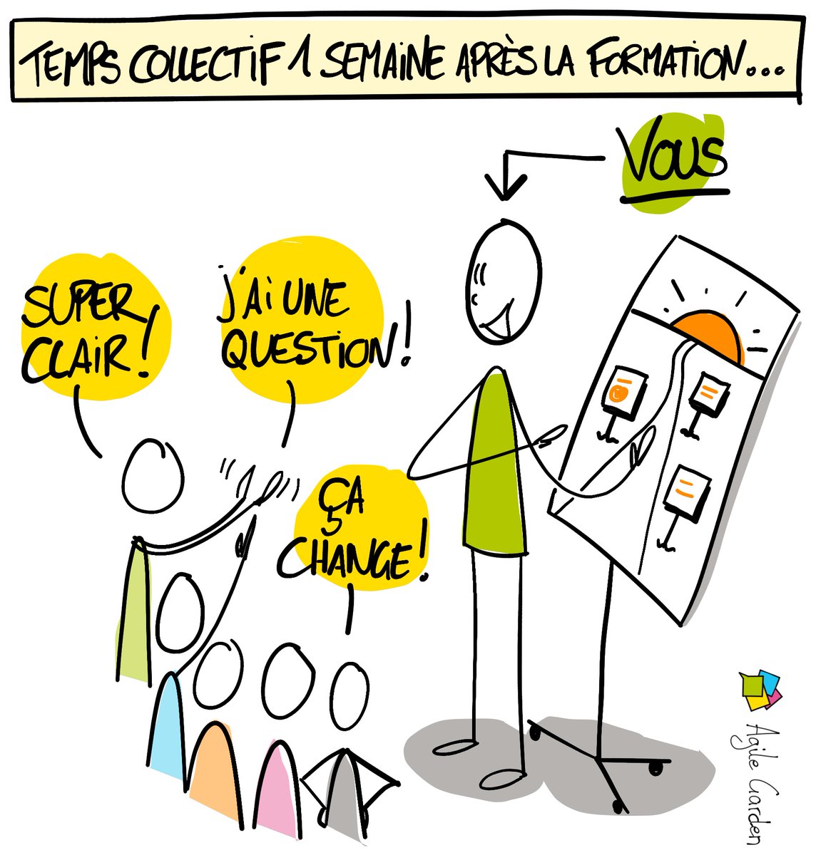 DoLeSeach's tweet photo. Un futur proche possible pour vous ? Prochaine formation Facilitation Graphique 'Libérez vos crayons' les 24 et 25 février. https://t.co/d3FZybVIxT https://t.co/sF1p3OkHWU