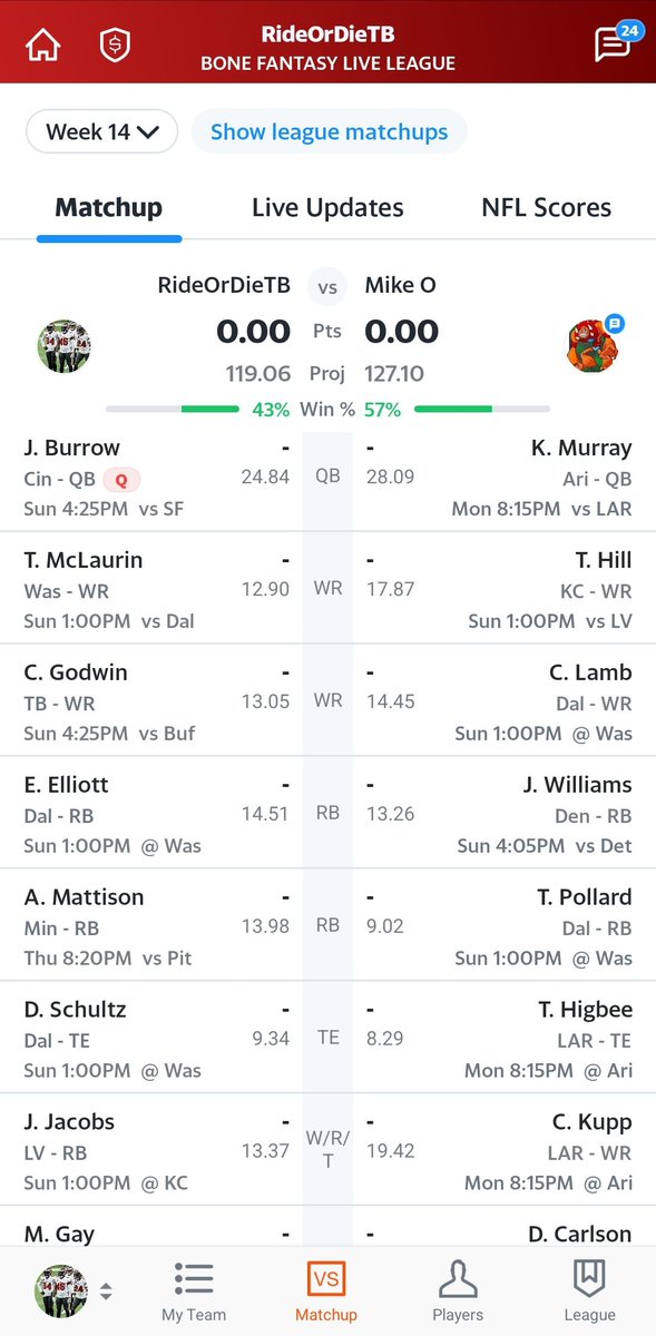 RideOrDieTB's tweet photo. Not gonna lie, im excited and nervous to play @MikeOliviero this week in #BoneFantasyLive Not Cool I have to wait till #MNF for the Big Guns! ππ€ #LFG Battle for 1st! @JohnnyBcomedy @ryanhopperadio @BenSwigRadio https://t.co/9QwbK6PYCt