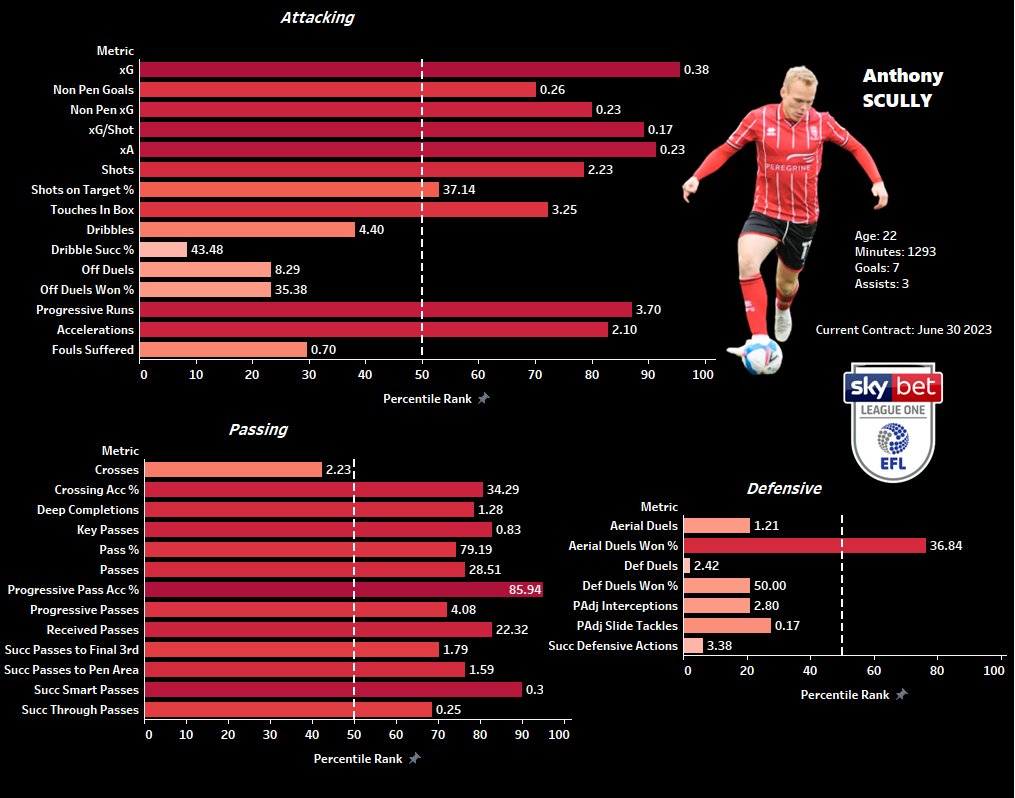 Chris Kearney tweet media
