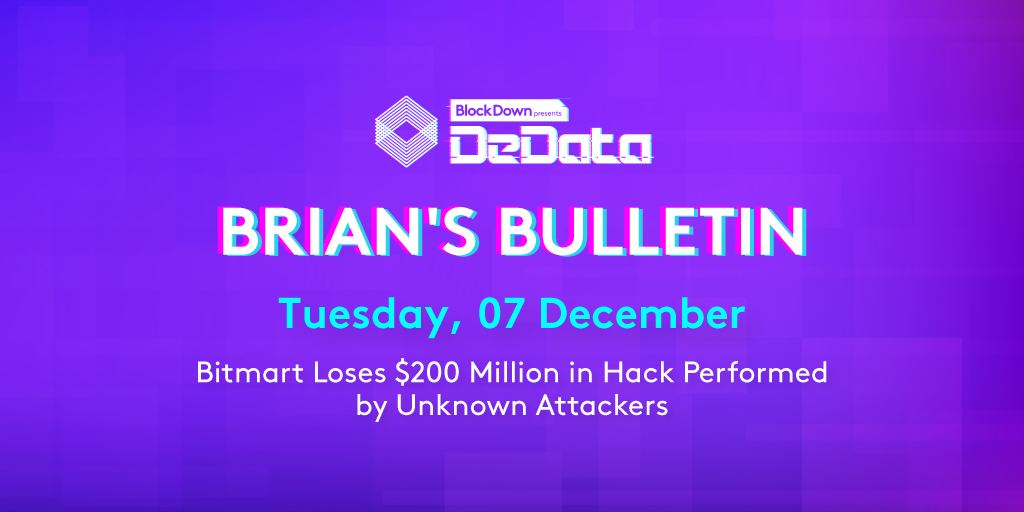 BlockDownConf's tweet image. Bitmart Loses $200 Million in Hack Performed by Unknown Attackers!
Keep your wits about you everyone!
bit.ly/3lBm1pl
A great read from @bitcoinnews
#BlockDown #Blockchain #Crypto #Bitcoin #CryptoNews