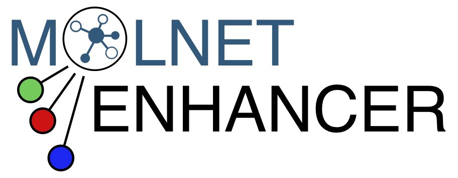 vdHooft_CompMet's tweet photo. Today, #MolNetEnhancer reached 100 citations in Google Scholar! π We are proud of @ernst_Madeleine who did an excellent job in combining the outputs of #metabolome #mining and #annotation #computational #metabolomics #tools, with help of the @GNPS_UCSD and @ms2lda teams! π https://t.co/9BACW34djq