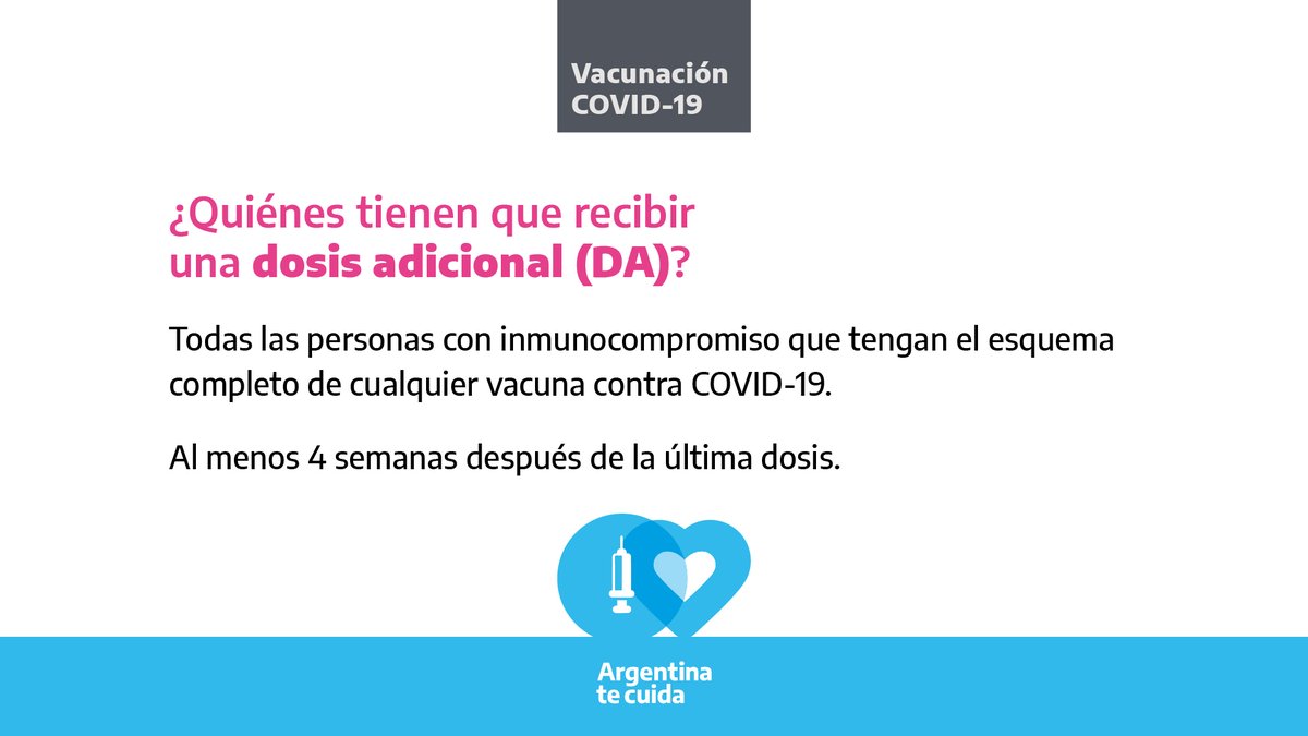 MinSalud_Ar tweet picture
