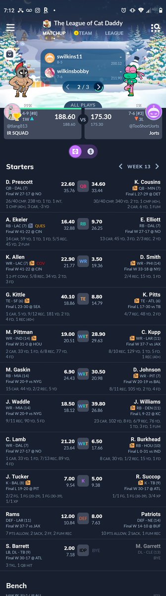 tlang813's tweet photo. @AustinEkeler Another week, another late win! https://t.co/WUReXQgkkU