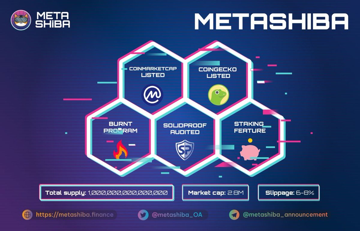 MTA_Capital's tweet photo. @chitaglorya__ @DRAGONVERSE_OA and @metashiba_OA
#DRV
Website: https://t.co/5VoI6ZYXuw #METASHIB
Website: https://t.co/uUlPXdhE75
#GameFi #Metaverse #PlayToEarn #BSC #Binance https://t.co/s2H7hzfTBX
