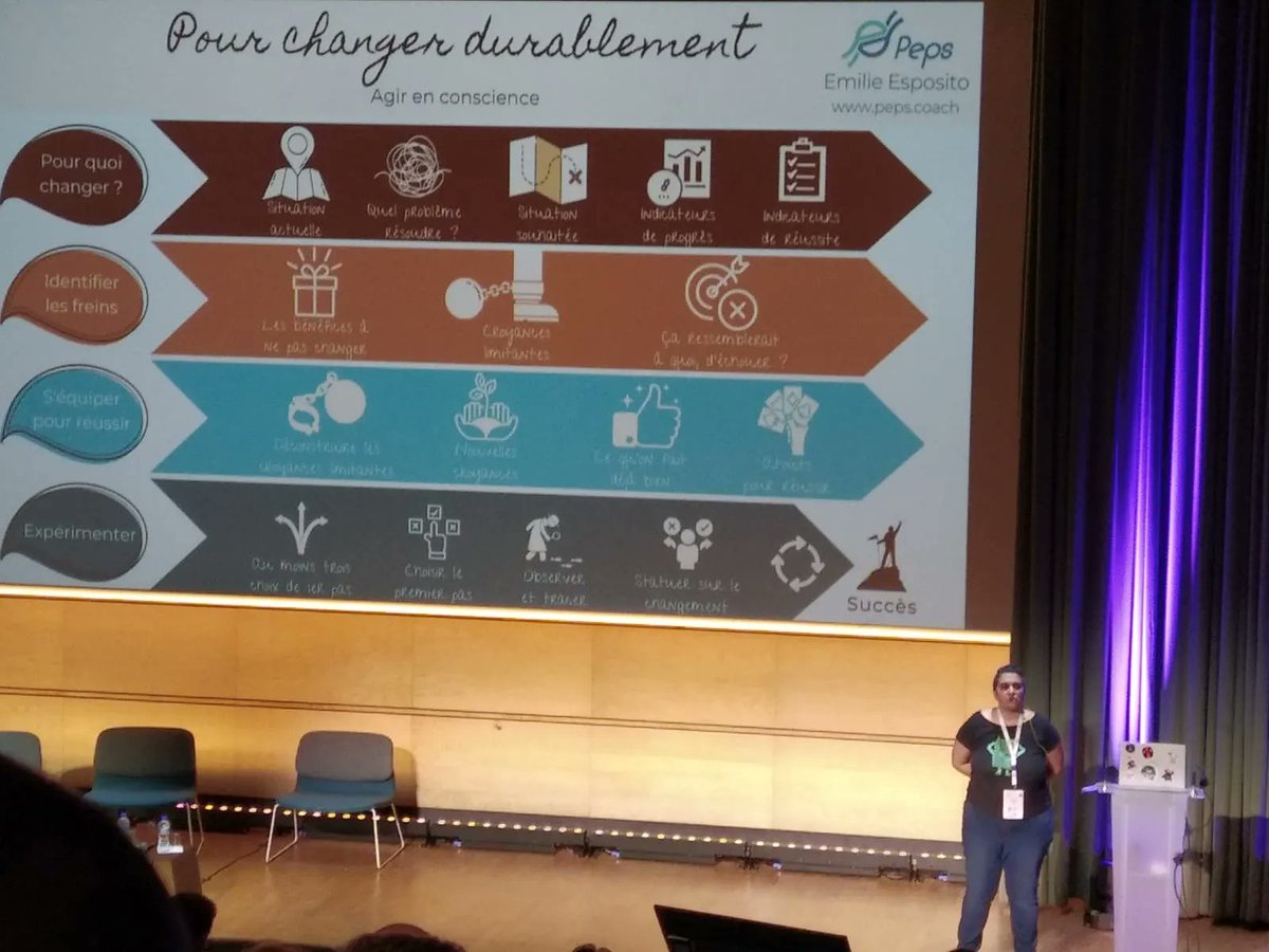 BelieveIt_Fr's tweet image. C&apos;était la semaine dernière : la conférence d&apos;@EmilieEsposito &quot;Arrêtez les régimes Agile, ça ne marche pas&quot; durant l&apos;Agile Tour Montpellier 👏
Retrouvez ses programmes de formation sur believeit.fr 😎
#agile #agiletour #formationagile #montpellier