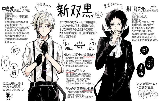 新双黒 のイラスト マンガ コスプレ モデル作品 16 件 Twoucan