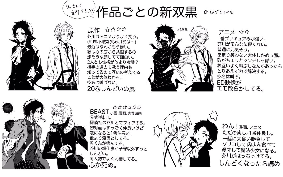 ネタバレ含む 糸音 の漫画