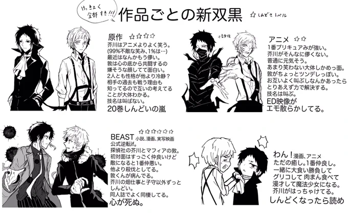 ネタバレ含む⚠︎ 