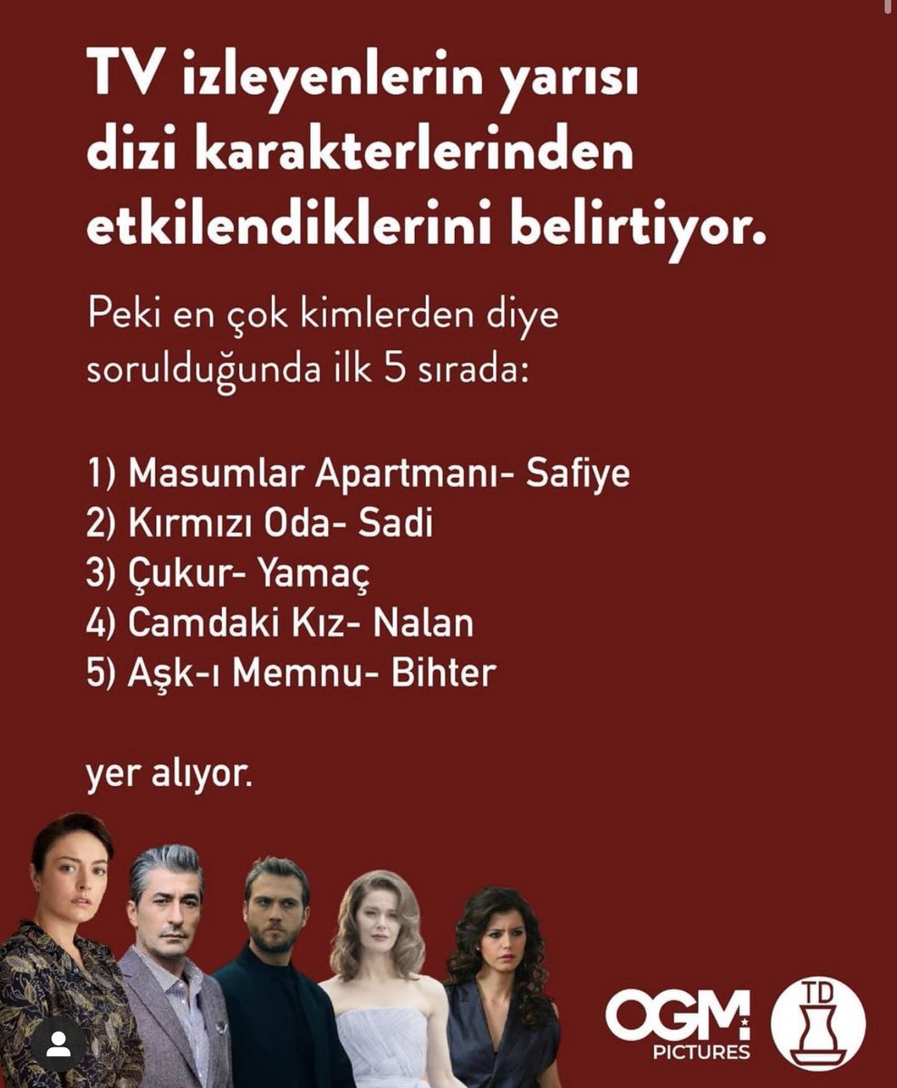 ~
بعد مرور 11 سنة على انتهاء #العشق_الممنوع, تدخل الشخصية الاسطورية '#بيهتار' قائمة اكثر خمسة شخصيات درامية تأثيرا على الشعب التركي في 2021.

#BihterZiyagil made it to the top 5 tv characters who had major influence on the Turkish people in 2021. 

#BerenSaat || #بيرين_سات