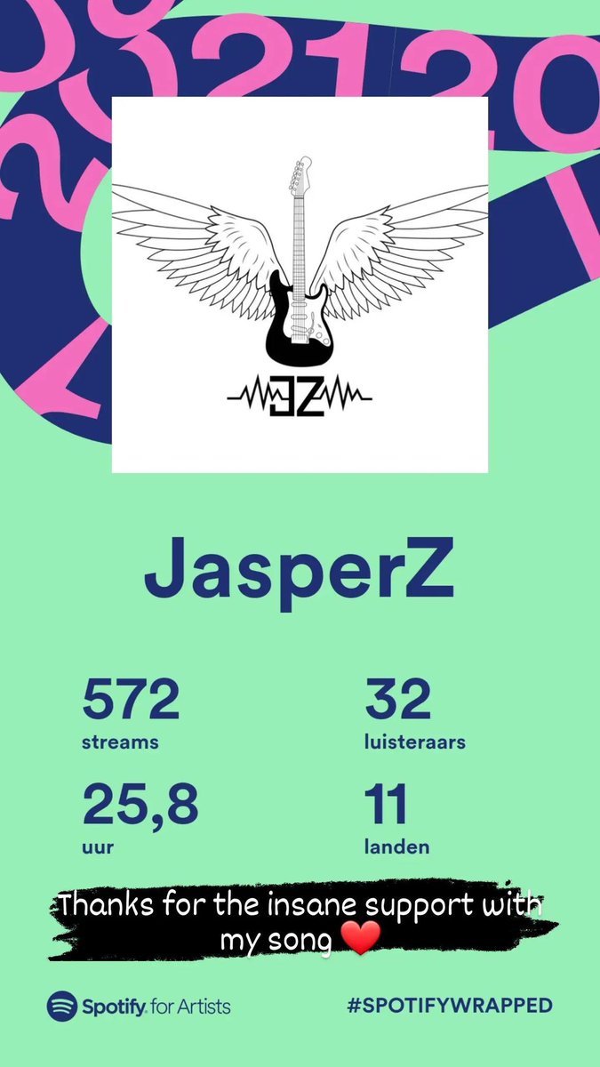 HillarionGaming's tweet photo. It might not be as much as some bigger singers but wanted to share this because I'm proud as hell about this 😱 https://t.co/G1iUXMMZ1b