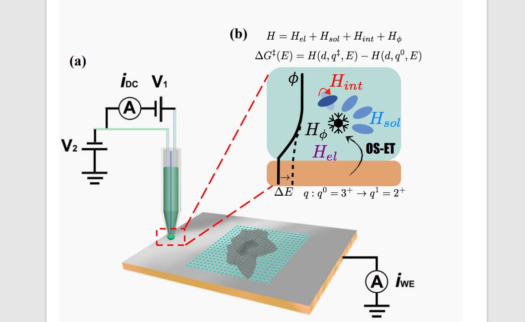 Laura Zoppi (@laurazoppi6) on Twitter photo Electrochemical rate theory in synergy with experiments reveals the adiabatic nature of electron transfer on graphene functionalized copper electrodes go.nature.com/3ExgoAh #compchem #SECCM #electrochem <a href="/markomela/">Marko Melander</a> <a href="/CompCatJYU/">CompCatJYU</a> <a href="/reinimau/">Reinhard Maurer</a> <a href="/Patrick_Unwin/">Pat Unwin</a> <a href="/warwickchem/">Warwick Chemistry</a> Electrochemical rate theory in synergy with experiments reveals the adiabatic nature of electron transfer on graphene functionalized copper electrodes go.nature.com/3ExgoAh #compchem #SECCM #electrochem <a href="/markomela/">Marko Melander</a> <a href="/CompCatJYU/">CompCatJYU</a> <a href="/reinimau/">Reinhard Maurer</a> <a href="/Patrick_Unwin/">Pat Unwin</a> <a href="/warwickchem/">Warwick Chemistry</a>