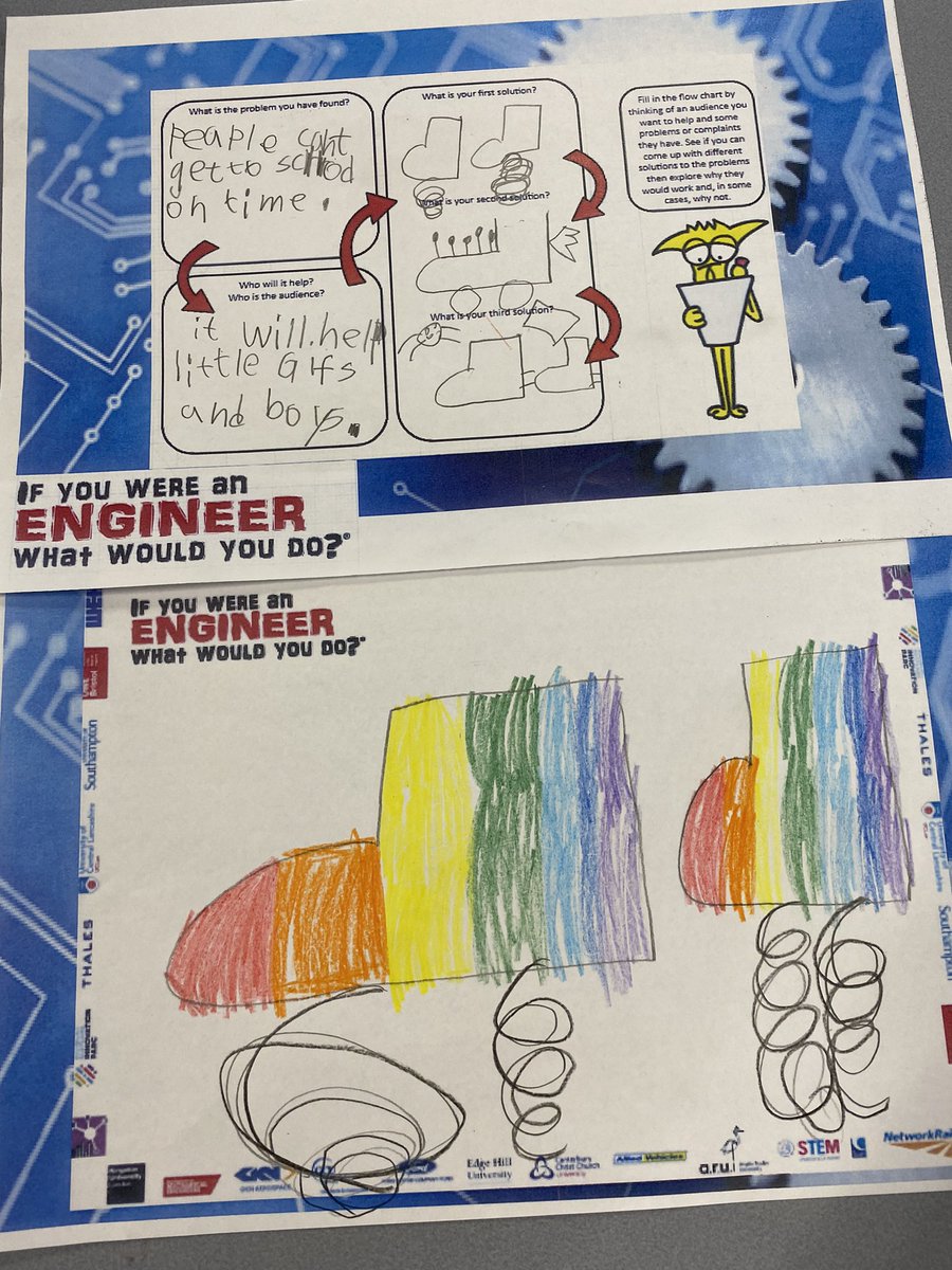 _MrsMac_'s tweet photo. Gillygate @HaxbyRoad have designed some incredible inventions as part of our #STEM week #HR100 #IfIWereAnEngineer https://t.co/otbToMJu93
