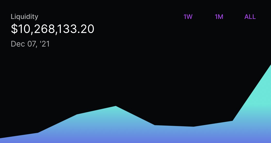 Radiantsnap.com tweet media