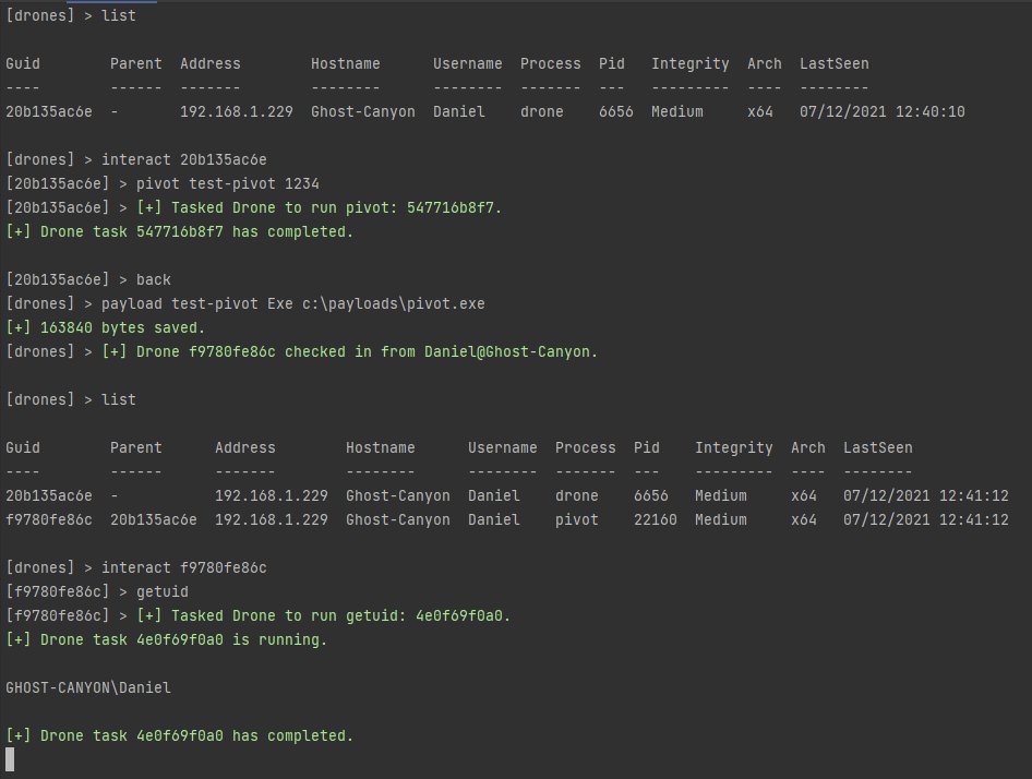 _RastaMouse's tweet photo. TCP pivot handler seems to be working #SharpC2 https://t.co/eCOSUdxtE2