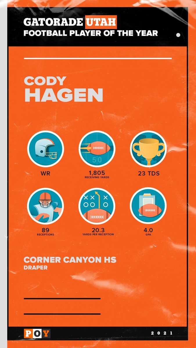 Cody Hagen tweet media