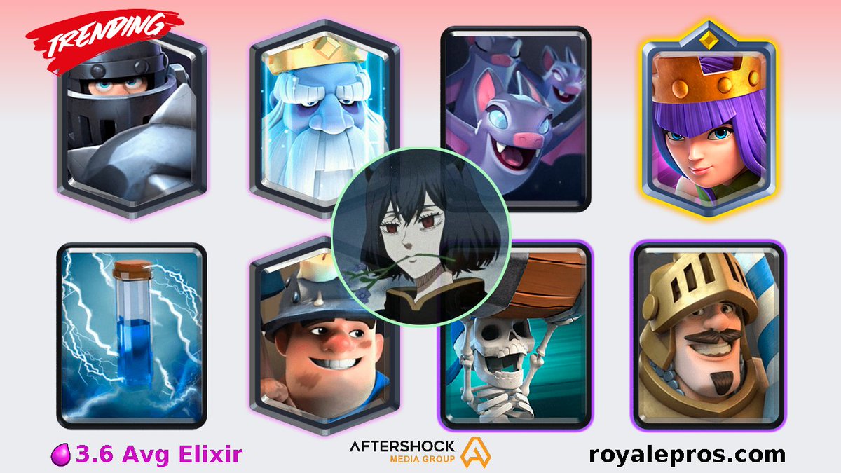 .<a href="/KevinT_CR/">Kevin♡</a> has won grand challenge on 07/12/2021 23:35:29 SGT [Mega Knight,Royal Ghost,Bats,Archer Queen,Zap,Miner,Wall Breakers,Prince]

Deck: link.clashroyale.com/deck/en?deck=2…

GC Logs: royalepros.com/viewprofile/LC…

Powered by @ AMGinfluence