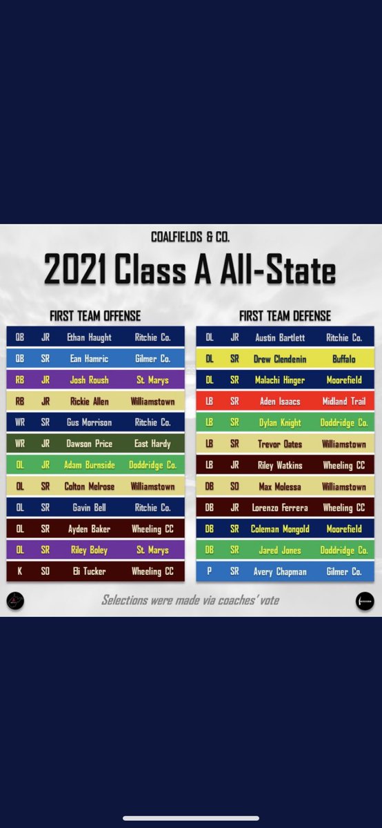 Lorenzo Ferrera tweet media