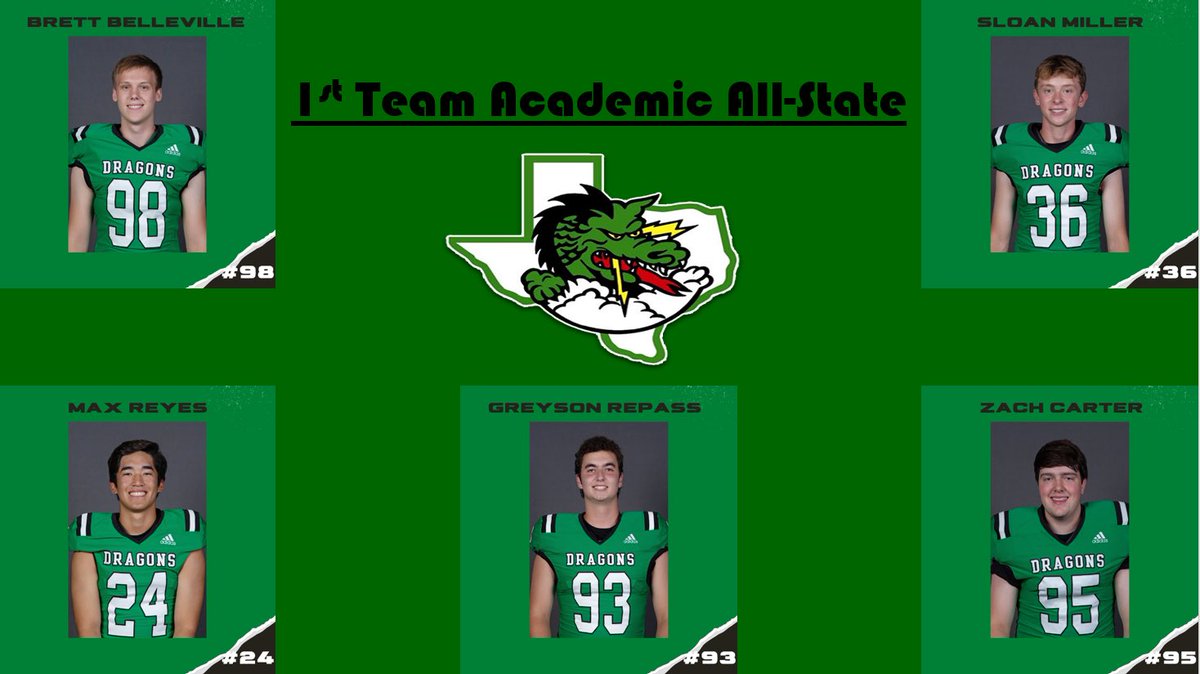 CarrollDragonFB's tweet photo. Congrats to our academic All-State award winners! #ProtectTheTradition https://t.co/4bLJnL62TM
