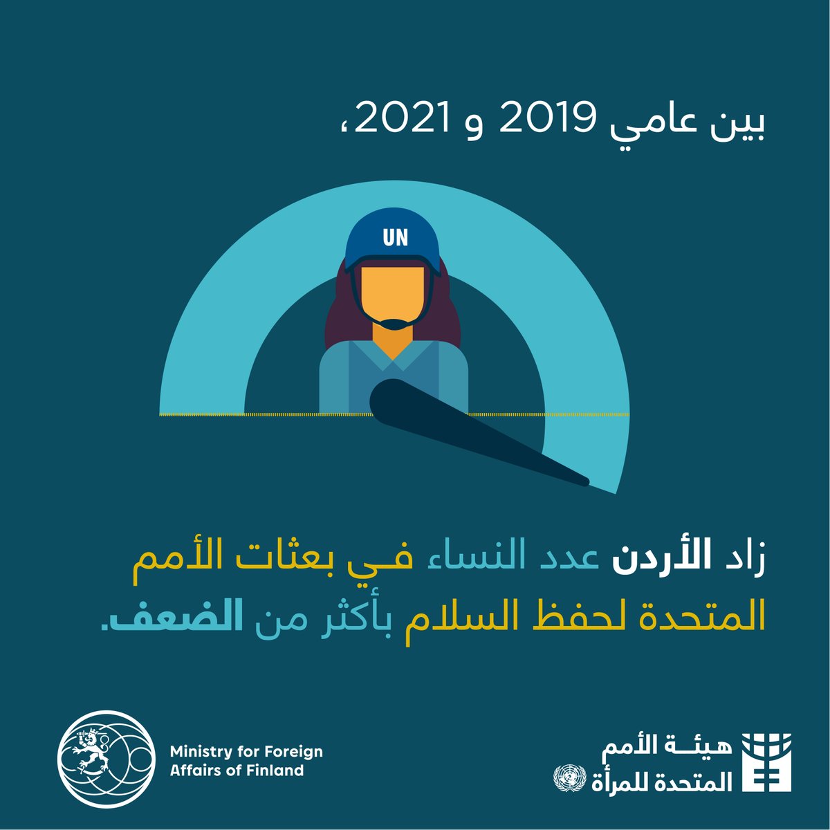 UN Women Arabic tweet media