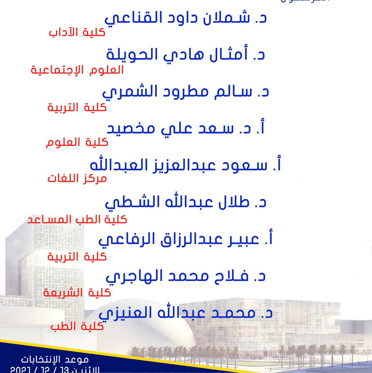 د. سالم مطرود (@s_m_alshammari) on Twitter photo بسم الله الرحمن الرحيم
السلام عليكم و رحمة الله وبركاته
بعد التوكل على الله، أعلن عن خوضي انتخابات <a href="/KUFA_Q8/">جمعية أعضاء هيئة التدريس- جامعة الكويت</a> في #جامعة_الكويت في دورتها النقابية 2021 -2023 من ضمن <a href="/aigkuniv/">الأكاديمية المستقلة</a>
راجيا من الله التوفيق و السداد و طامعا منكم كل الدعم و المساندة. بسم الله الرحمن الرحيم
السلام عليكم و رحمة الله وبركاته
بعد التوكل على الله، أعلن عن خوضي انتخابات <a href="/KUFA_Q8/">جمعية أعضاء هيئة التدريس- جامعة الكويت</a> في #جامعة_الكويت في دورتها النقابية 2021 -2023 من ضمن <a href="/aigkuniv/">الأكاديمية المستقلة</a>
راجيا من الله التوفيق و السداد و طامعا منكم كل الدعم و المساندة.