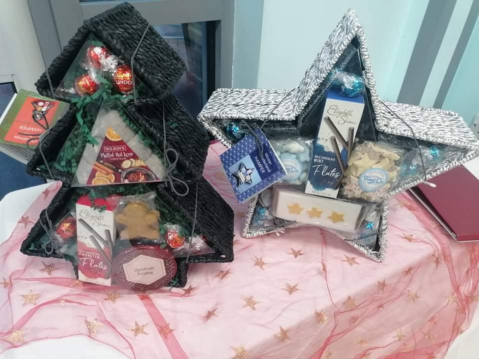 Sector Associates tweet media