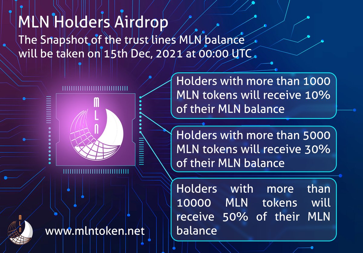 Holder #airdrop event is only ONE TIME OFFER to celebrating our website launch on 15th Dec. Do not miss early advantages.More details ⬇️ (Infographic)

💰1000 MLN to 10 winners ( 100 each )⏳24H 
➡️twitter picker single post
📢Retweet, mention friends &amp; comment #MLNHolder ❤️