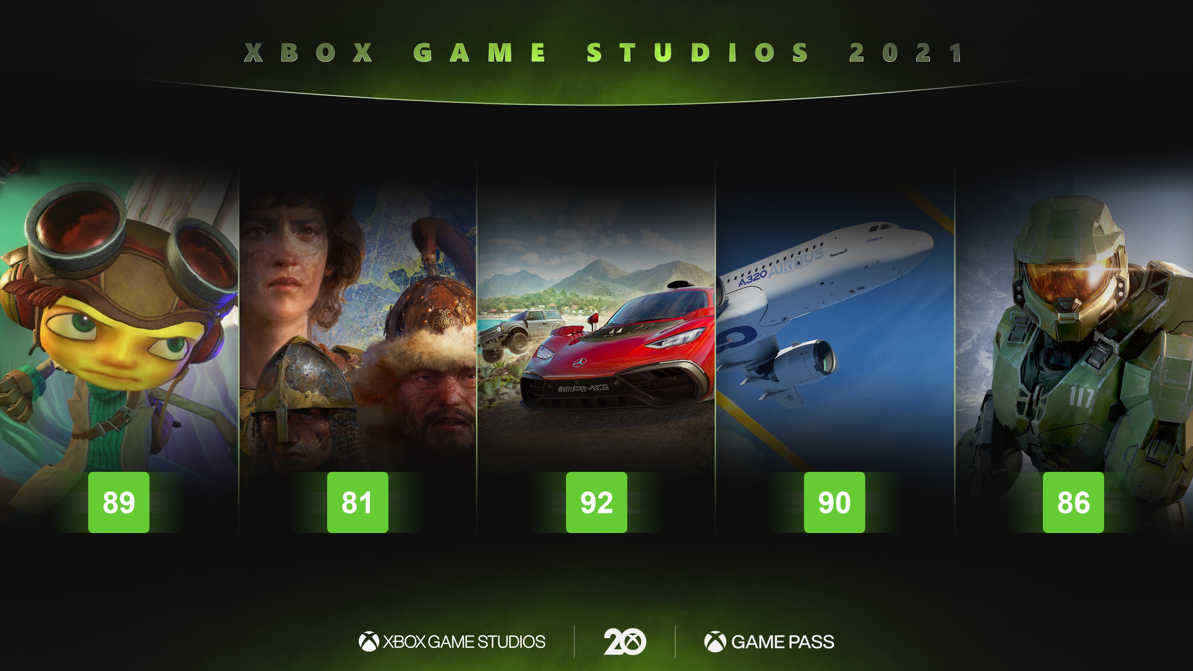Xbox Game Pass: Popular jogo de esporte, robôs gigantes e mais games chegam  em fevereiro de 2023