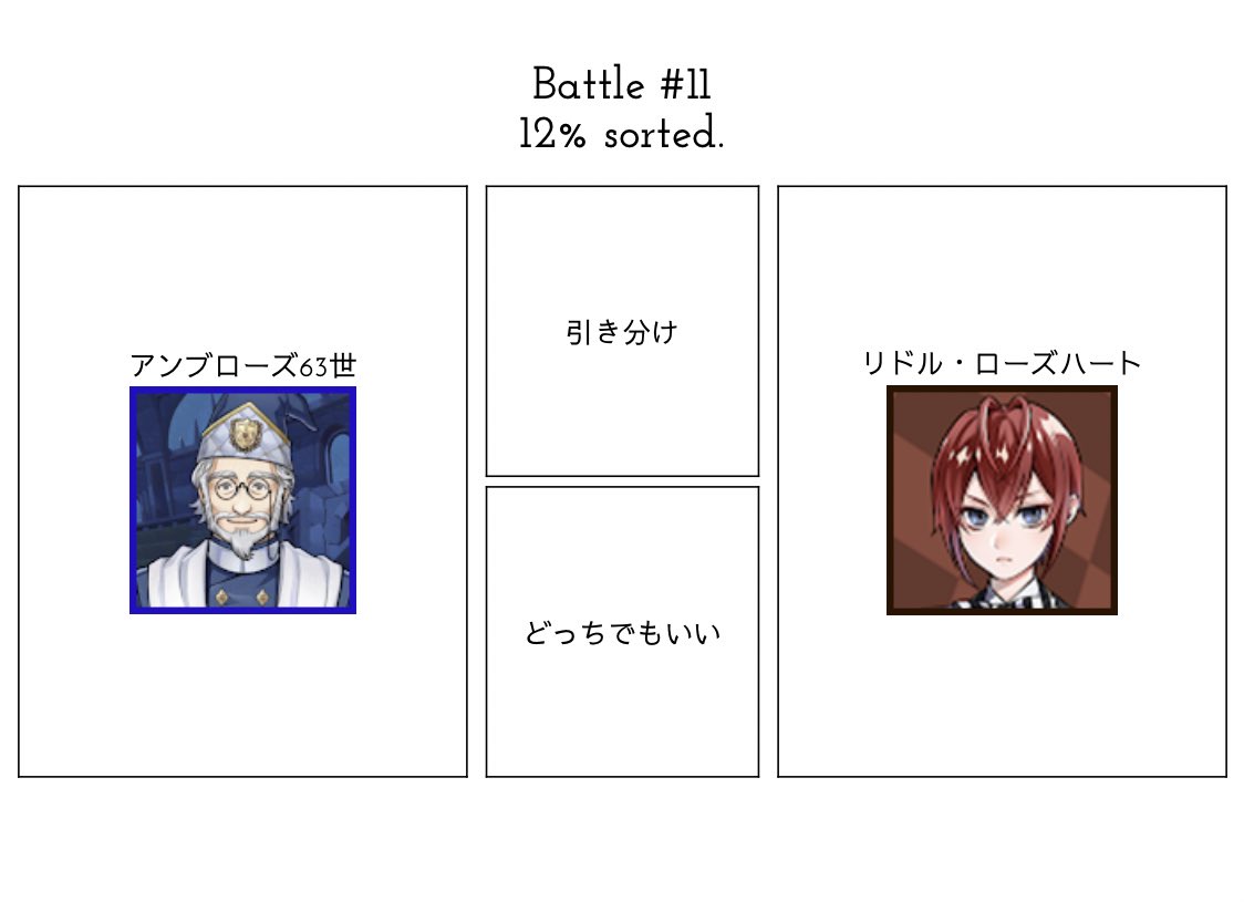 キャラソートやってたら突然アンブローズがでてきて戸惑いしかない。めっちゃこっちみてくるしどうすればいいんだ? 