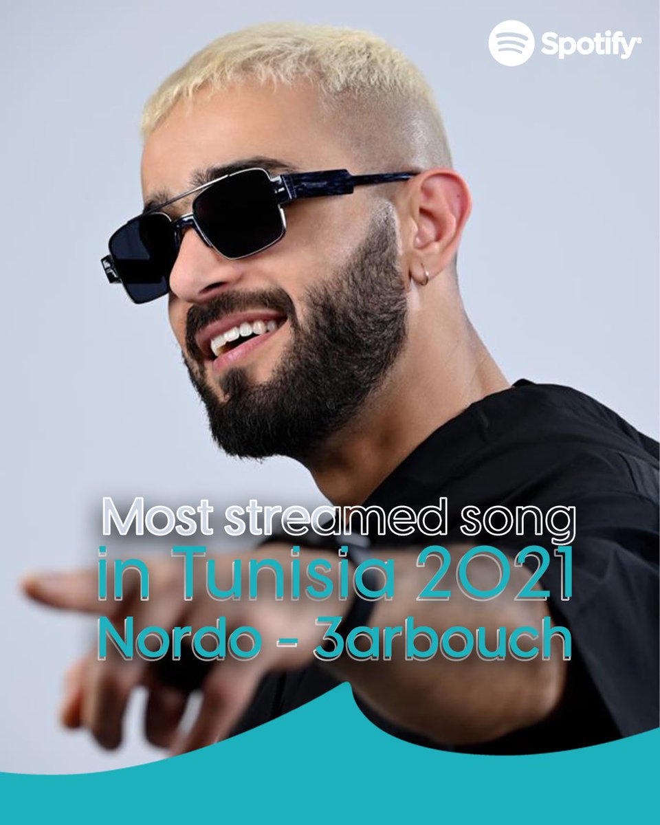 chabakamusic's tweet photo. In 2021 #3arbouch by our very own #Nordo is the most streamed song in Tunisia on @SpotifyArabia 🔥 https://t.co/ViJ7g98pnV