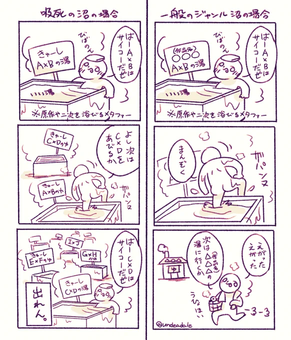 カプ厨オタクが94沼のやばいと思うとこ 